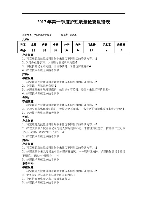 2017年第一季度护理质量检查反馈表