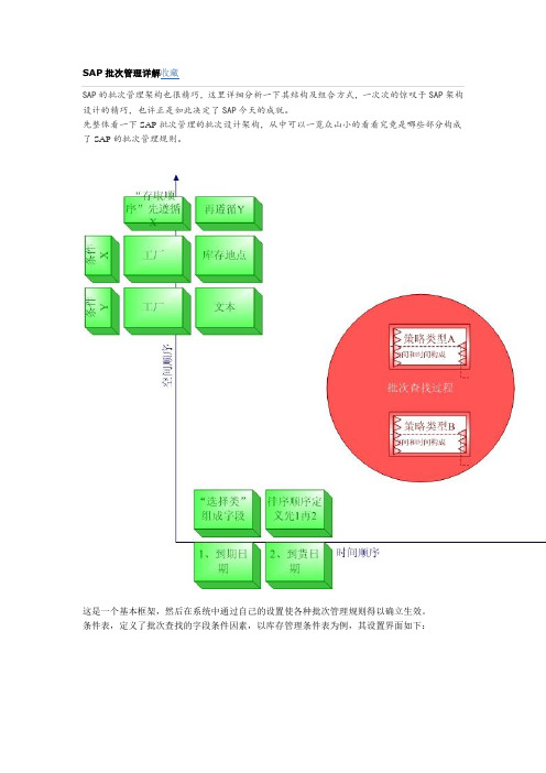 SAP批次管理详解收藏