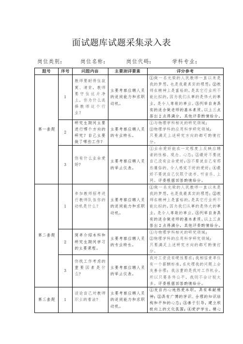 2015年招聘教师面试题