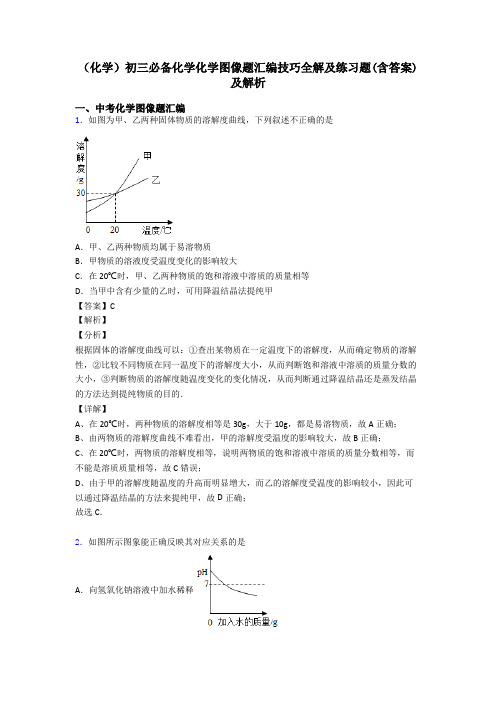 (化学)初三必备化学化学图像题汇编技巧全解及练习题(含答案)及解析