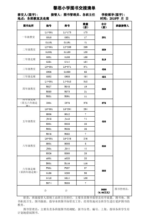 黎思小学图书交接清单