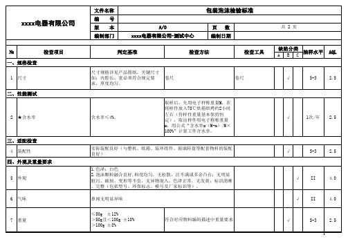 包装泡沫检验标准