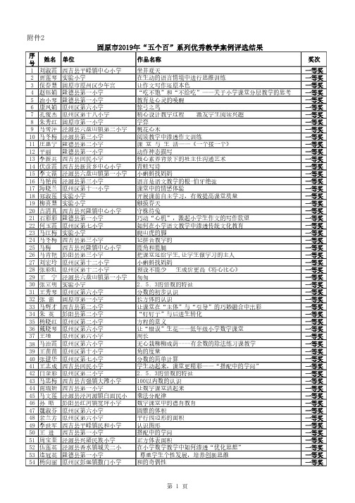 固原市2019年五个百系列优秀教学案例评选结果