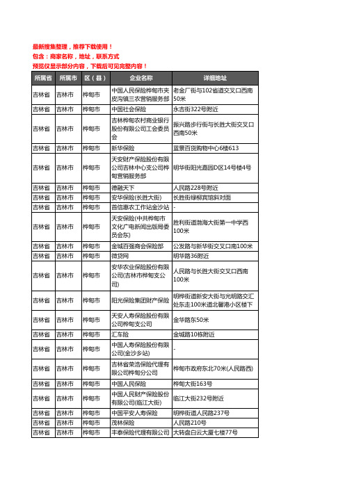 新版吉林省吉林市桦甸市保险企业公司商家户名录单联系方式地址大全72家