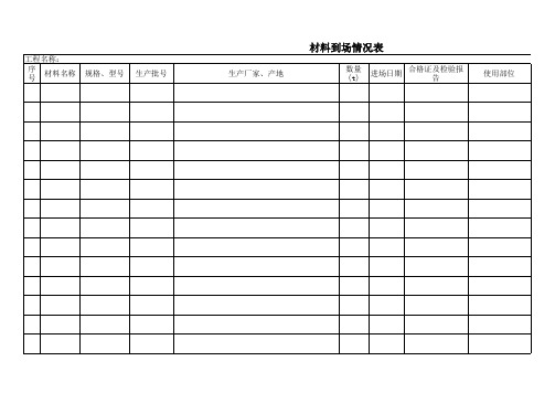 材料进场台账表格