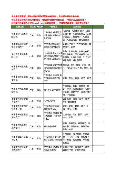 新版广东省佛山裤子工商企业公司商家名录名单联系方式大全114家