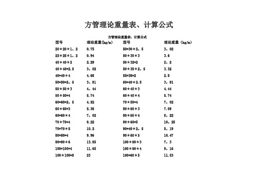 方管理论重量表、计算公式[1]