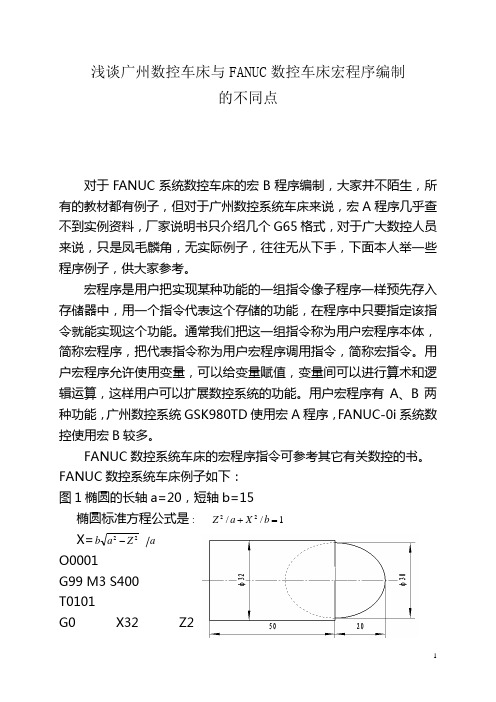 广州数控车床与fanuc数控车床宏程序的不同点.doc