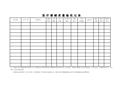 医疗器械质量验收记录(精)