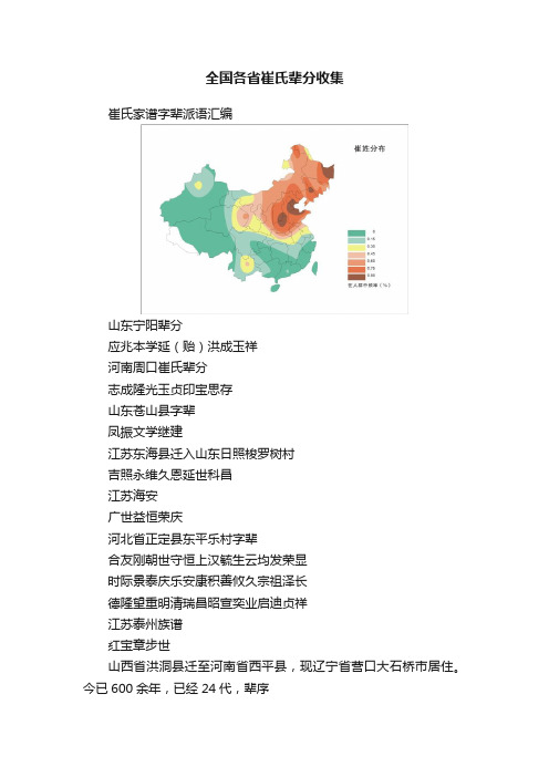 全国各省崔氏辈分收集