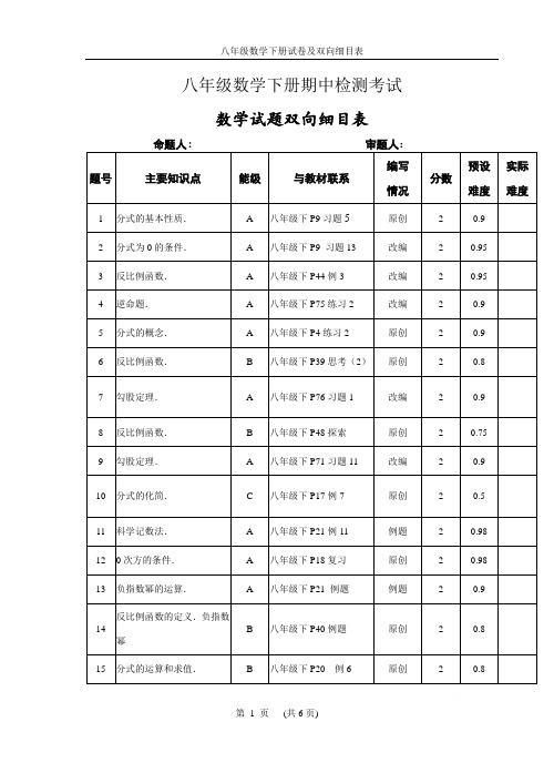 八年级数学下册试卷及双向细目表