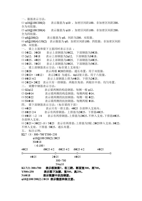 学习资料大全钢筋识图入门