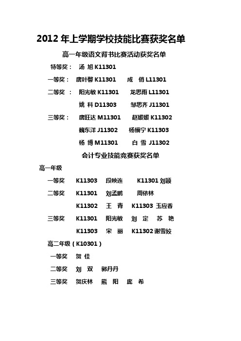 2012年上学期学校技能比赛获奖名单