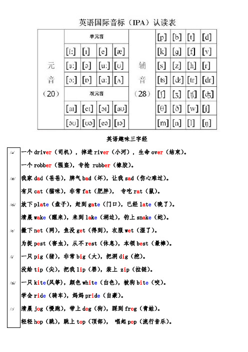 英语自然拼读三字经全文(带音标)