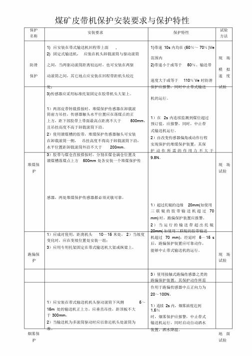 煤矿皮带机保护安装.doc