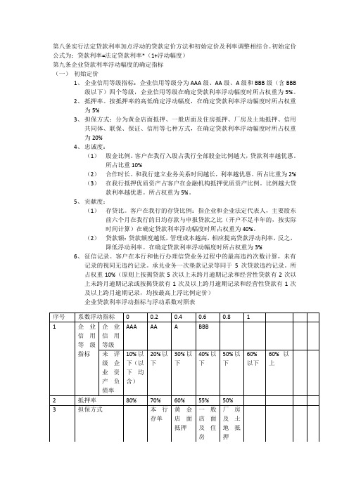 贷款利率定价模型