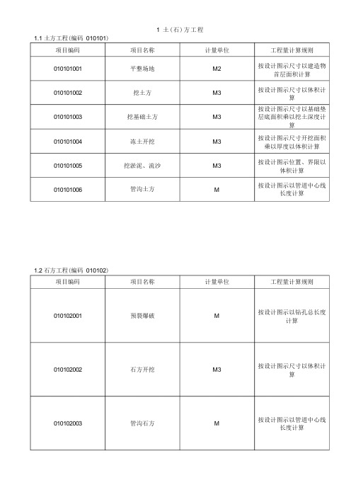 建设工程工程量清单计价规范GB50500-2022.