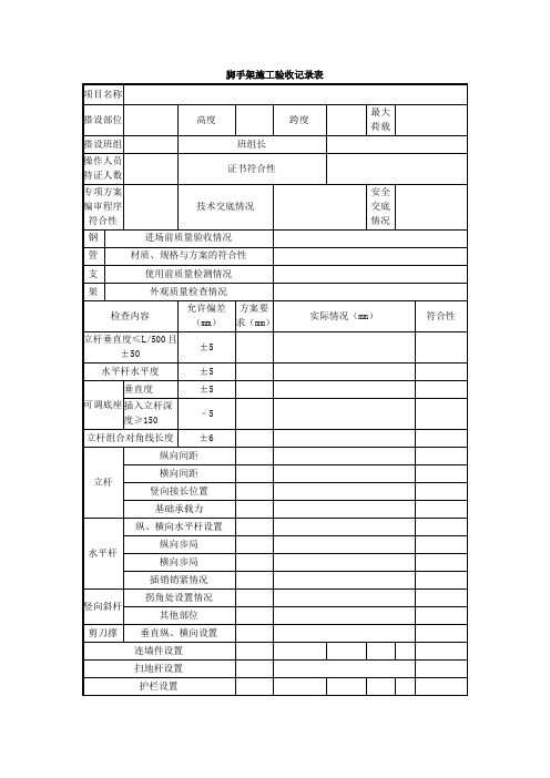 脚手架施工验收记录表