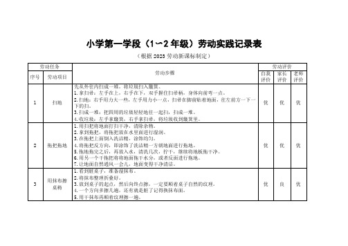 小学第一学段(1至2年级)劳动实践记录表