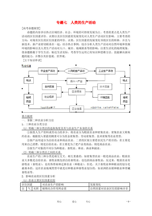 高考地理二轮复习精品资料 专题7 人类的生产活动