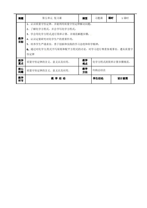 人教案九年级化学上册第五单元复习(表格式教案)