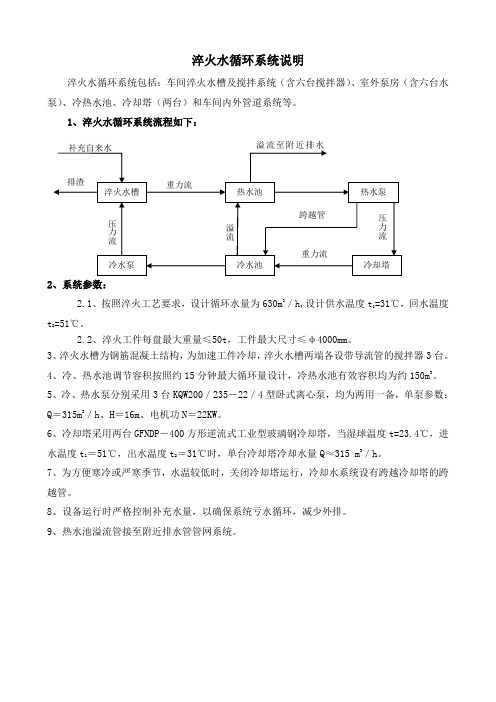 淬火池水循环系统操作规程