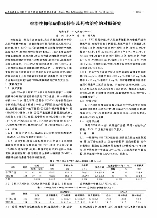 难治性抑郁症临床特征及药物治疗的对照研究