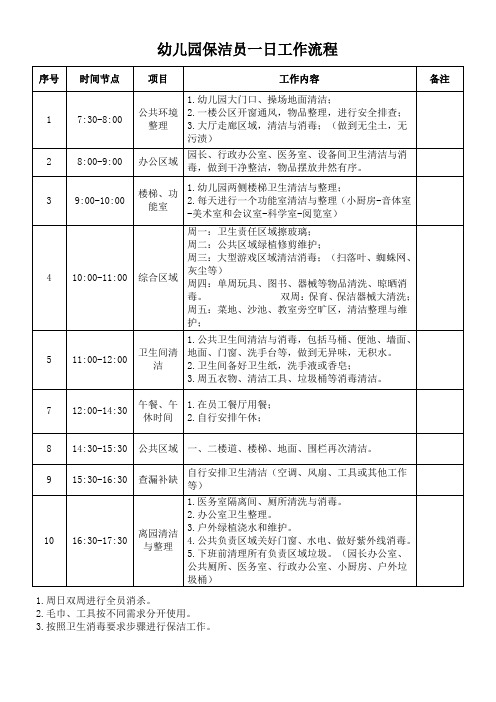 幼儿园保洁员一日工作流程