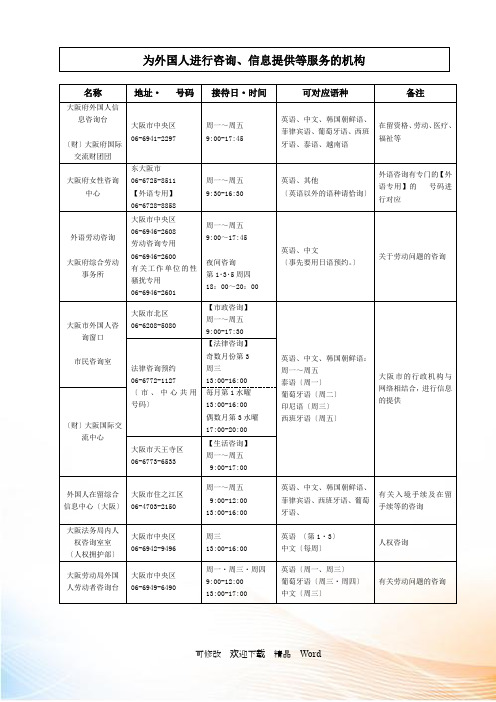 为外国人进行咨询信息提供等服务的机构名称地址电话号码接