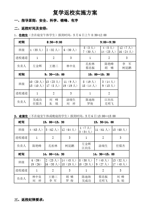 复学返校实施方案