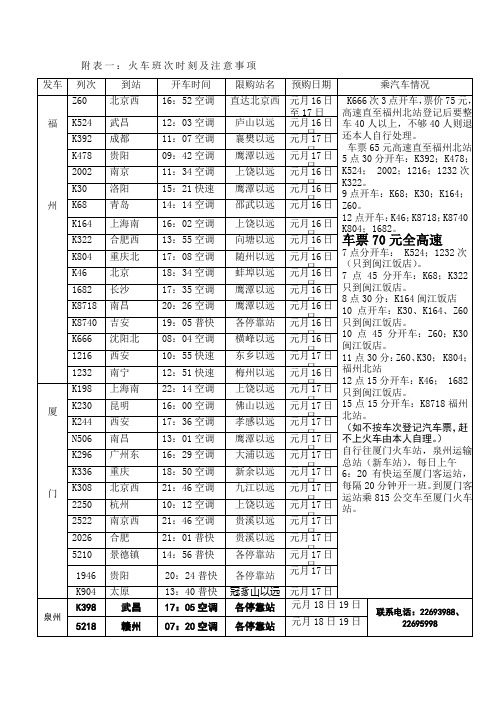 附表一火车班次时刻及注意事项(精)