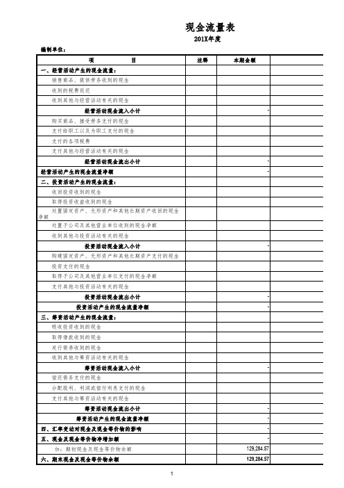 2019年度一般企业财务报表模板(适用于未执行新金融准则、新收入准则和新租赁准则的企业)20190518修订