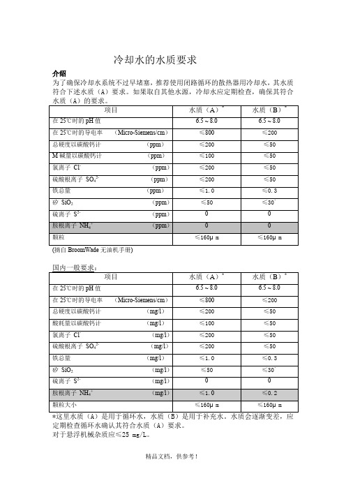 冷却水的水质要求