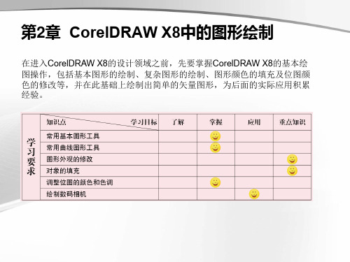 (完整版)CorelDRAWX8中文案例教程(第2版)第2章