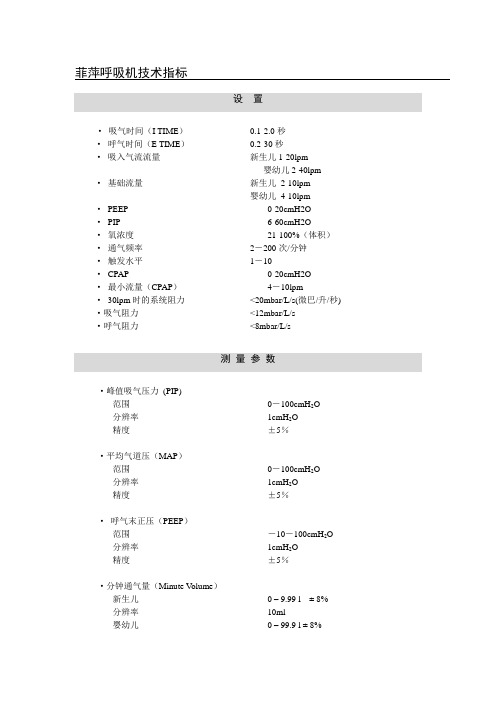 新生儿呼吸机技术指标