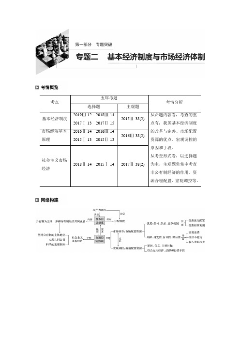 02第一部分 专题二 基本经济制度与市场经济体制