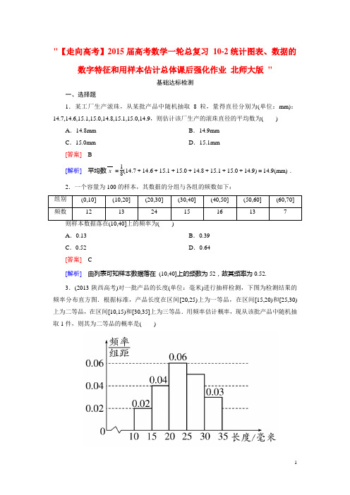 高考数学一轮总复习 102统计图表、数据的数字特征和用样本估计总体课后强化作业 北师大版 (1)