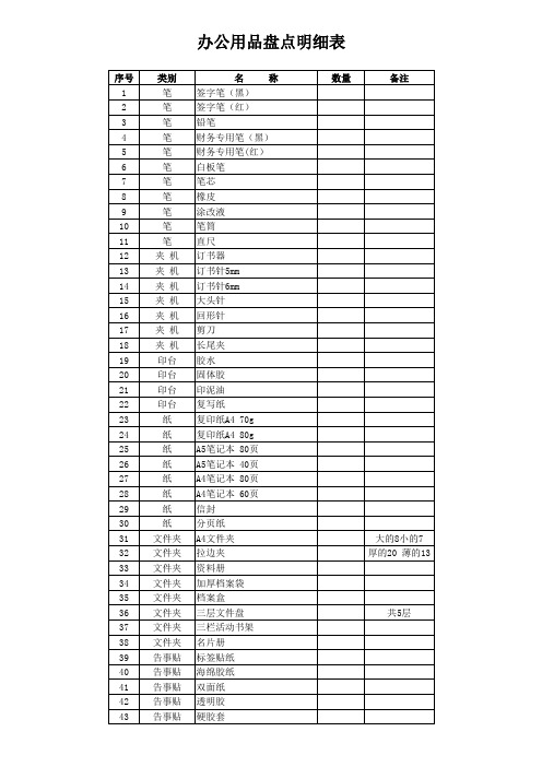 办公用品盘点明细表