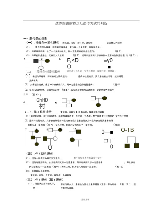 遗传图谱的特点及遗传方式的判断