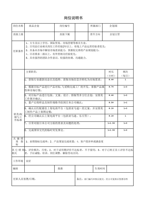 商品企划-岗位说明书