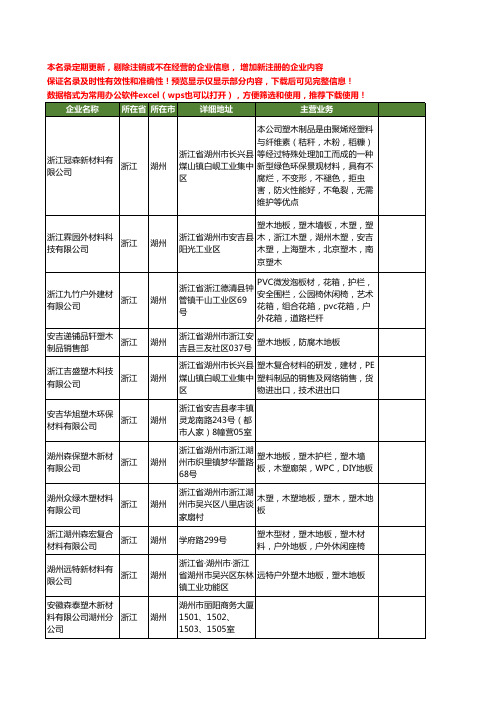 新版浙江省湖州塑木工商企业公司商家名录名单联系方式大全49家