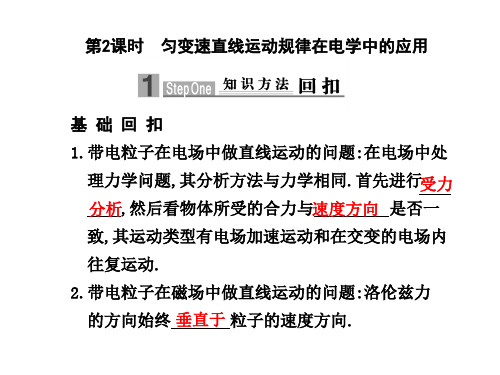 专题2——力与物体的直线运动第2课时(2)-46页文档资料