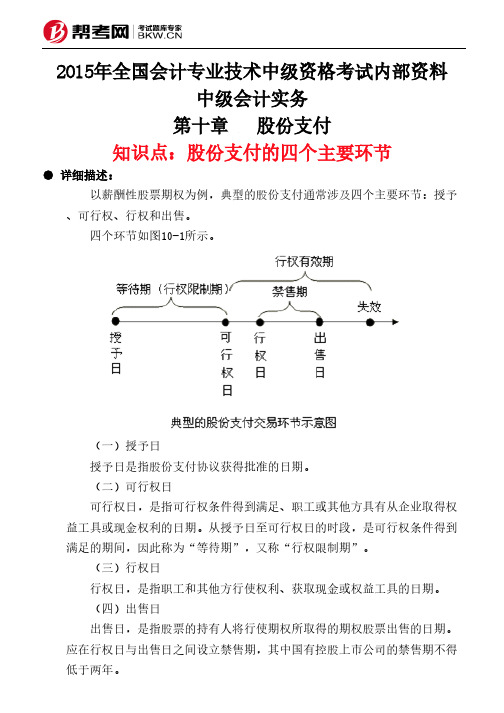 第十章股份支付-股份支付的四个主要环节