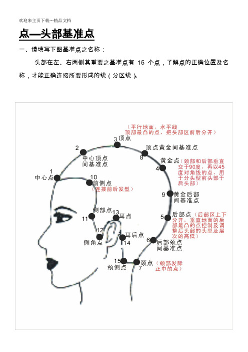 美发基础点、线、面