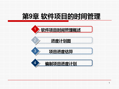 软件项目管理第9章 软件项目的时间管理PPT课件