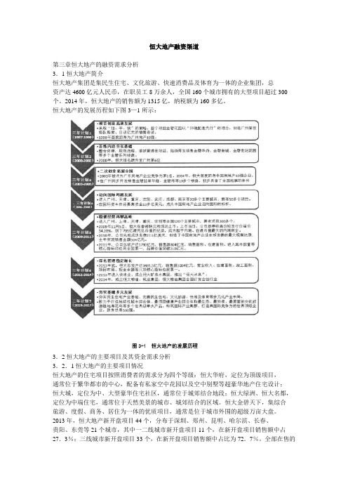 恒大地产融资渠道