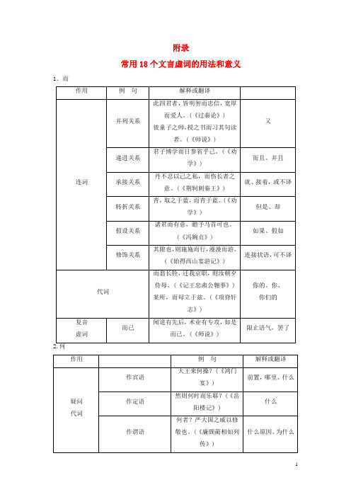 高考语文总复习 第2部分 第1单元 第2节附录常用18个文言虚词的用法和意义限时规范训练 新人教版