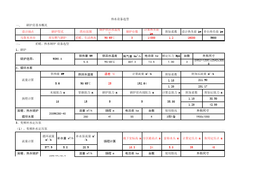 锅炉设备选型资料