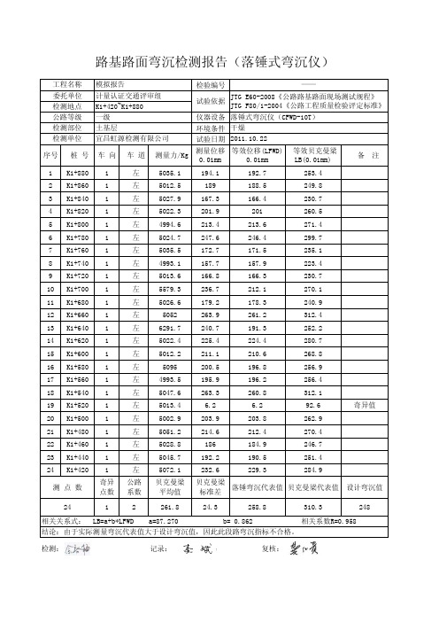 落锤式弯沉仪