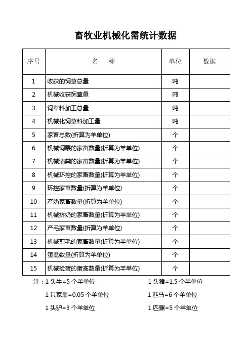 畜牧业机械化表